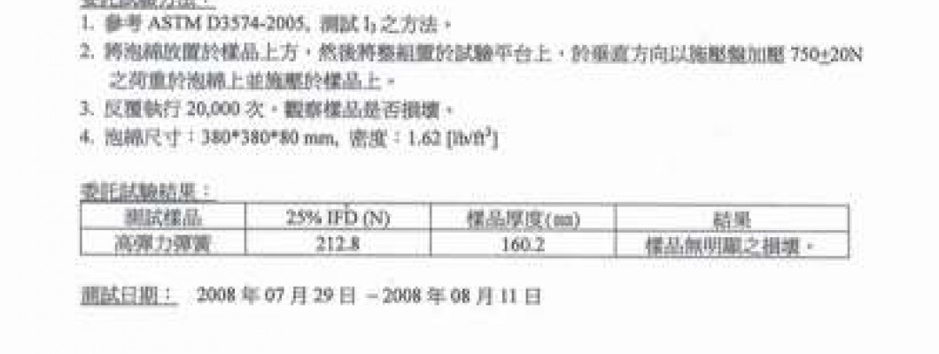 床墊專業認證