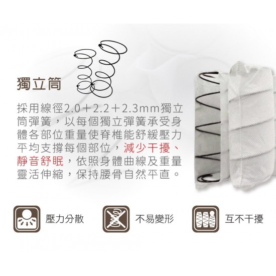 備長碳乳膠三段式獨立筒床墊